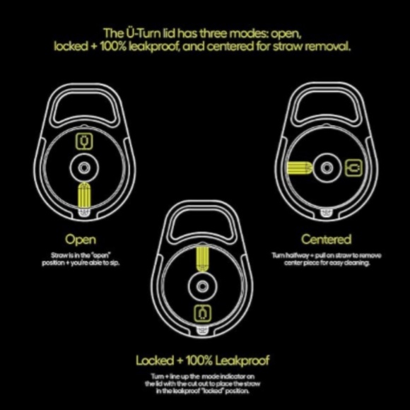 BrüMate Leap 12oz 100% Leakproof Kids Tumbler Handle Silicone Soft Straw Aurora - Picture 3 of 7